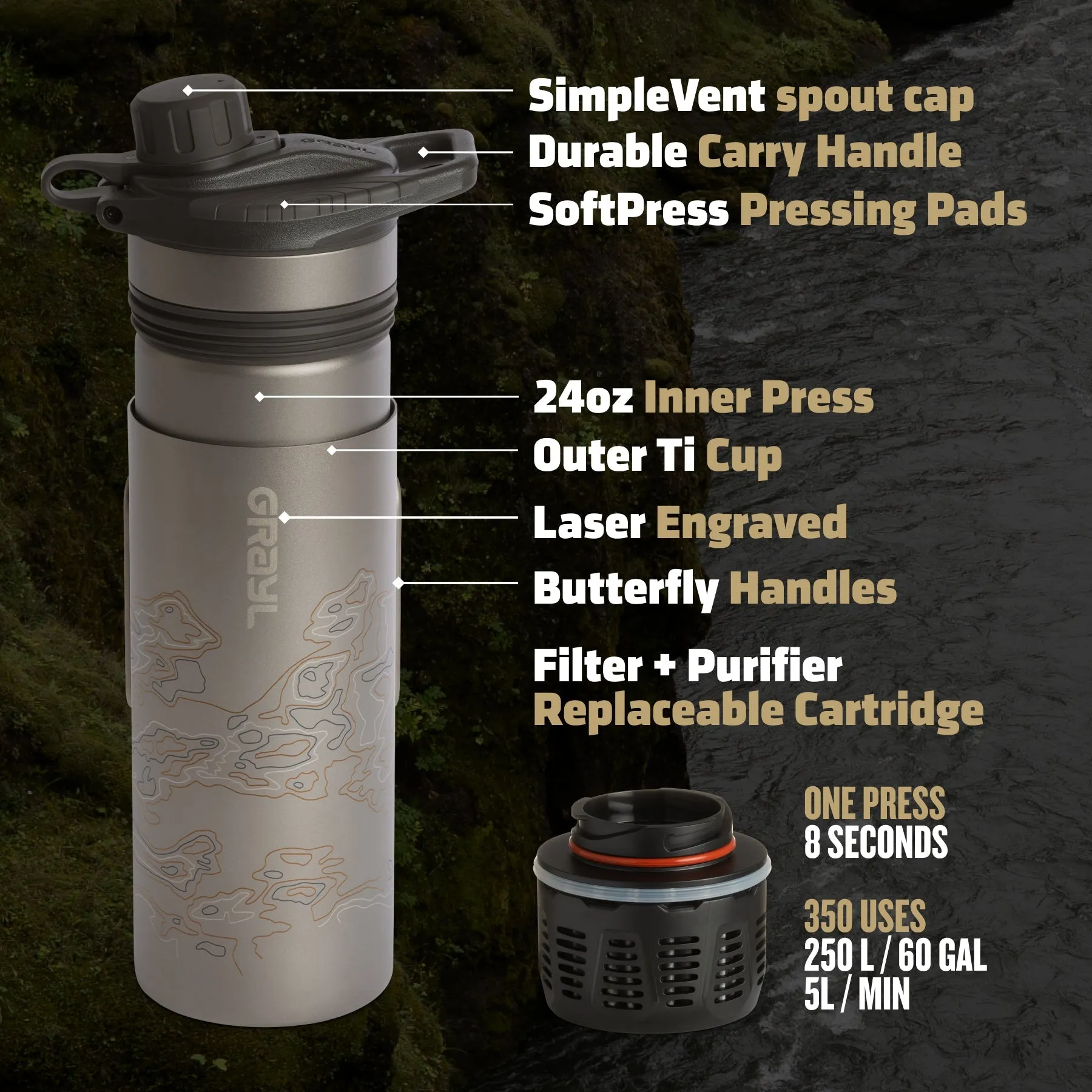 710ml GeoPress® Ti Purifier