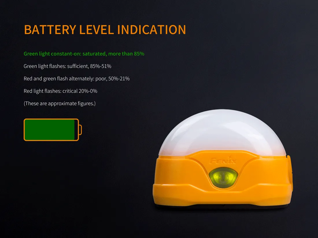 [CLEARANCE] Fenix CL20R Camping Lantern 300 Lumen