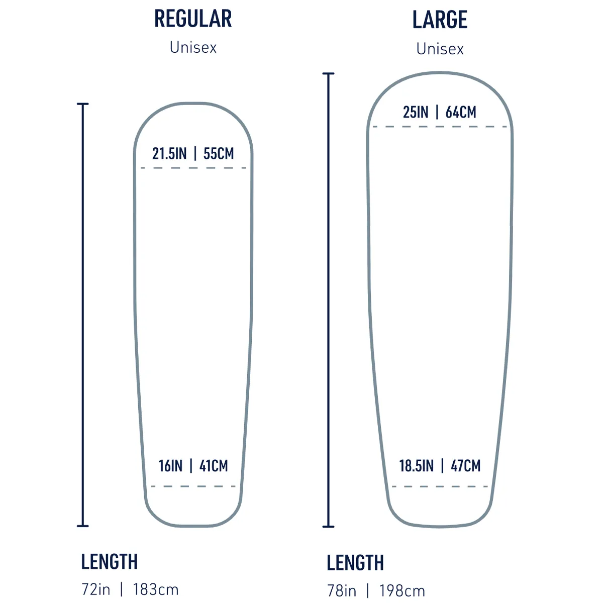 Comfort Plus Self-Inflating Mat