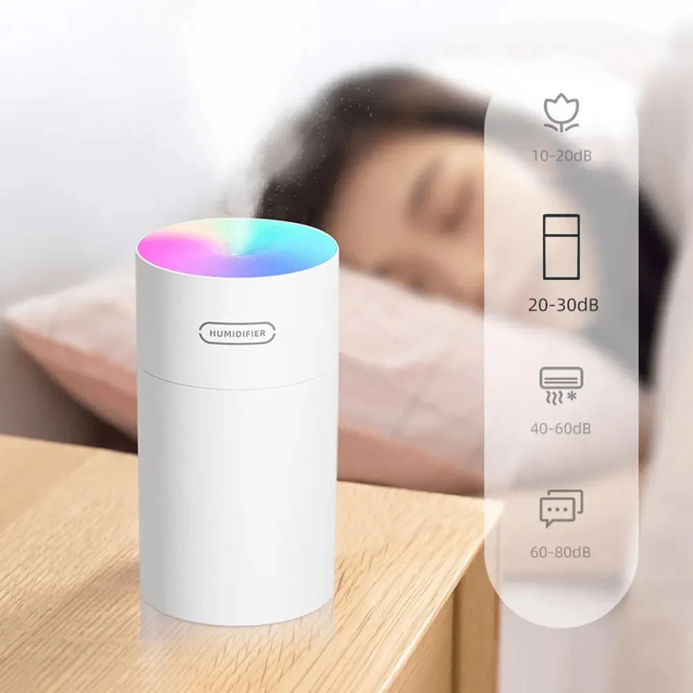 Mini Portable USB Air Humidifier Ultrasonic Purifier -Portable Humidifier