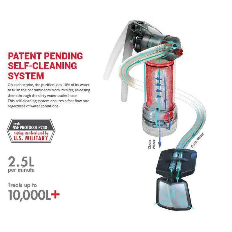 MSR Guardian Purifier Pump