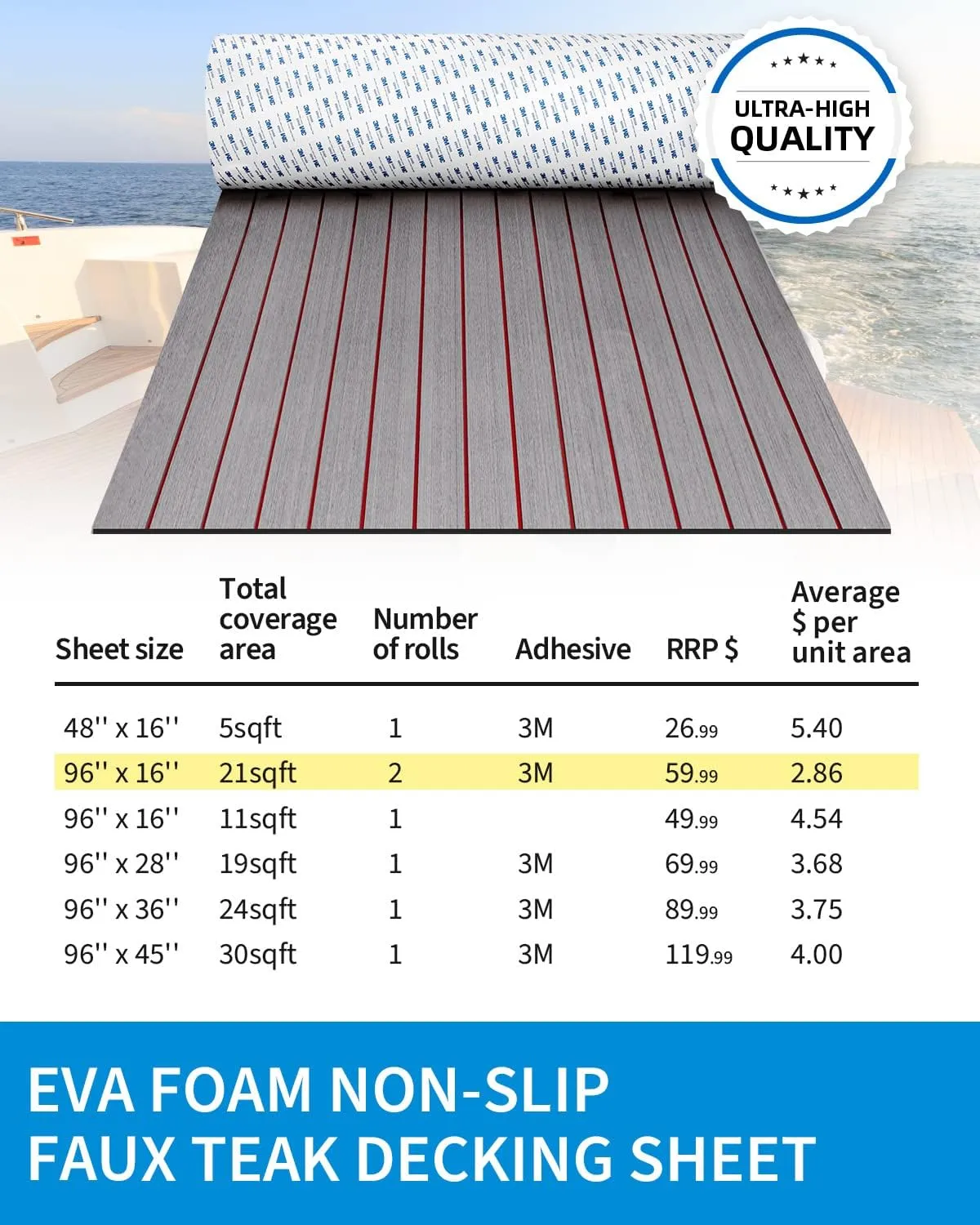 OCEANBROAD EVA Foam Boat Flooring with 3M Adhesive Backing Marine Self-Adhesive Decking 96''x45.6''/36''/28.8''/16.8'', 48''x16.8'' Faux Teak Sheet for Jon Boats Swim Platform Helm Pad RV Floor