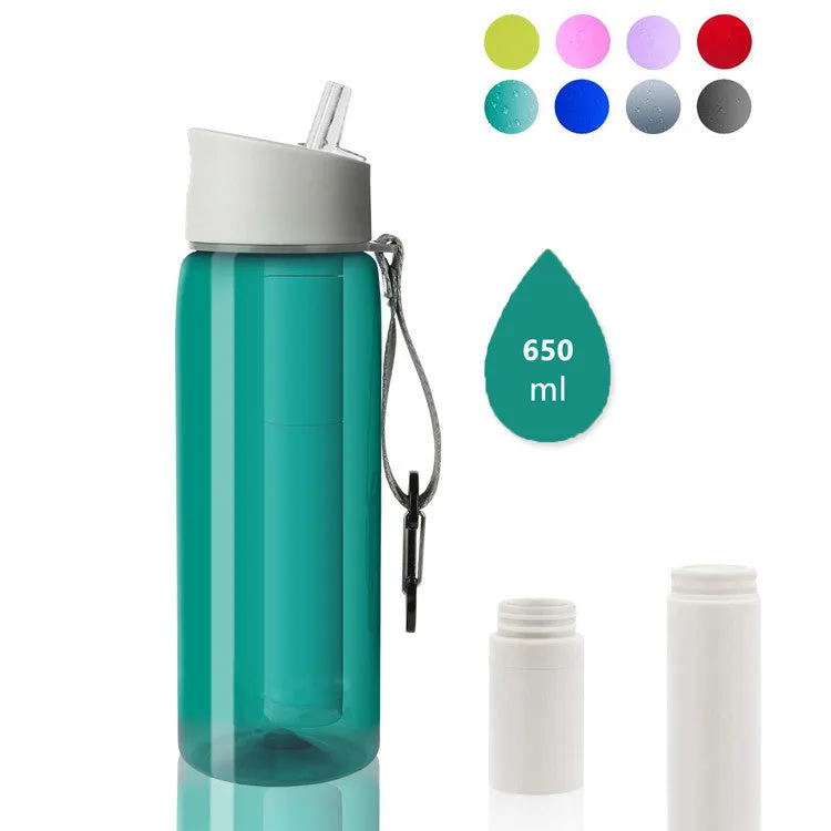 Portable Outdoor Water Purifier