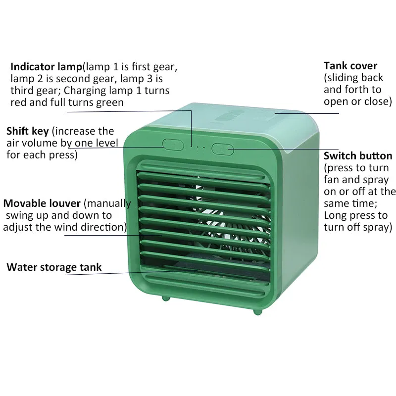 Rechargeable Mini Portable AC Unit Cooler with Battery, Humidifier, Purifier - Evaporative Swamp Cooler