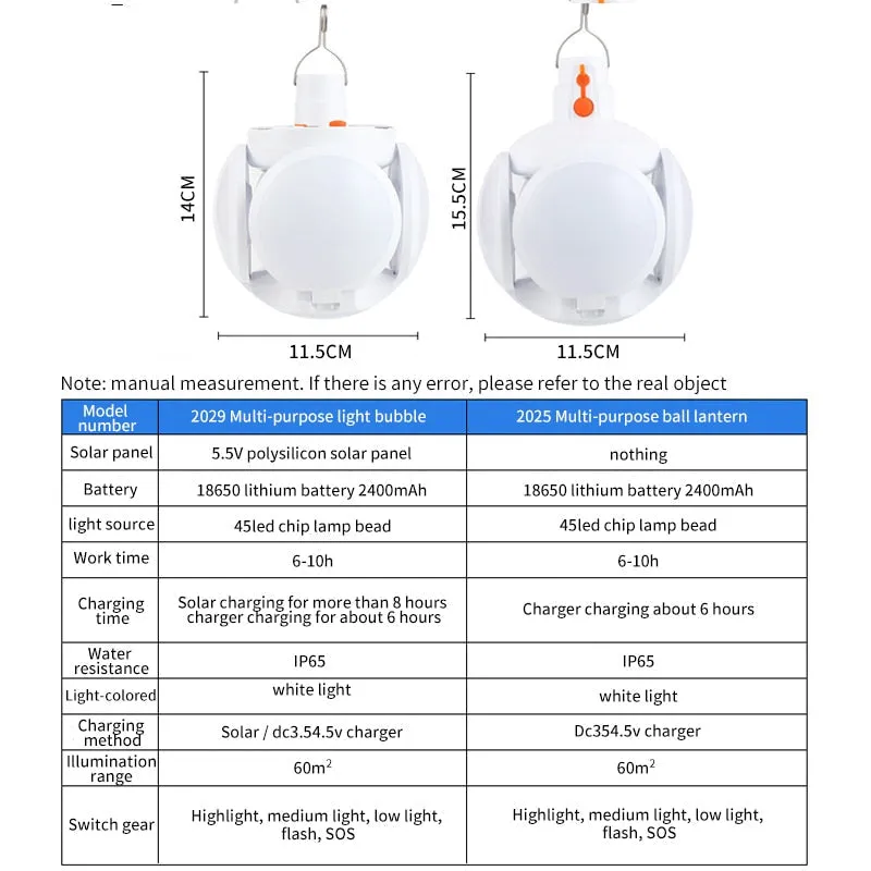 Solar LED Bulb Light - Outdoor Waterproof, Rechargeable for Emergency, Camping, Garden Lighting